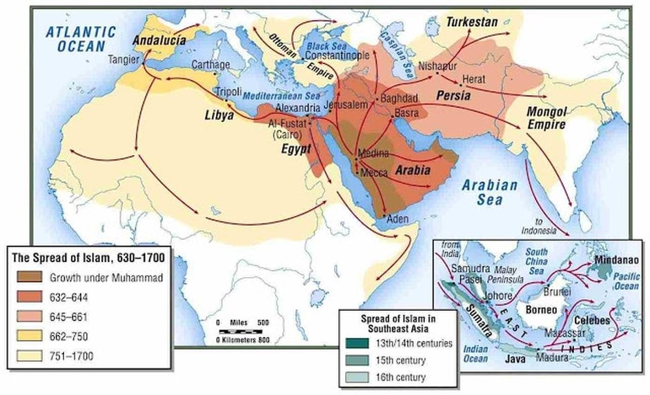 Philosophy islamic theology