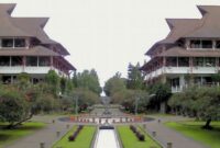 Universitas daerah bandung