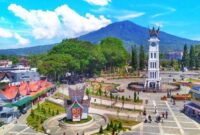 Universitas negeri di bukittinggi