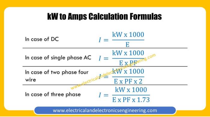 Cara menghitung kwh dari ampere