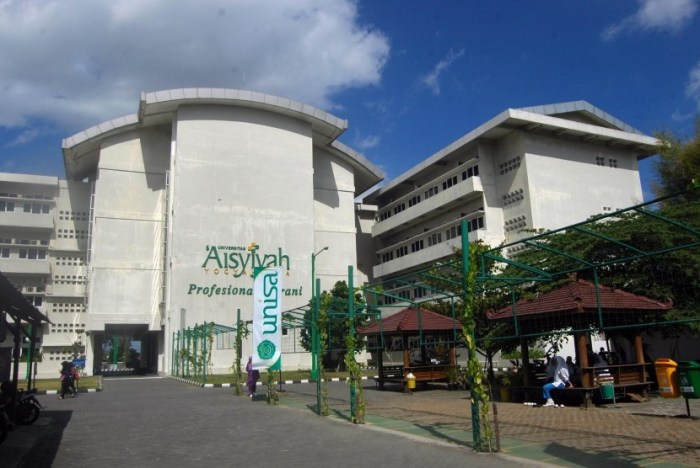 Universitas aisyiyah yogyakarta negeri atau swasta