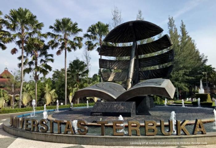 Tangerang muhammadiyah universitas negeri paging sistem