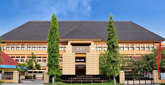 Sejarah universitas sarjanawiyata tamansiswa