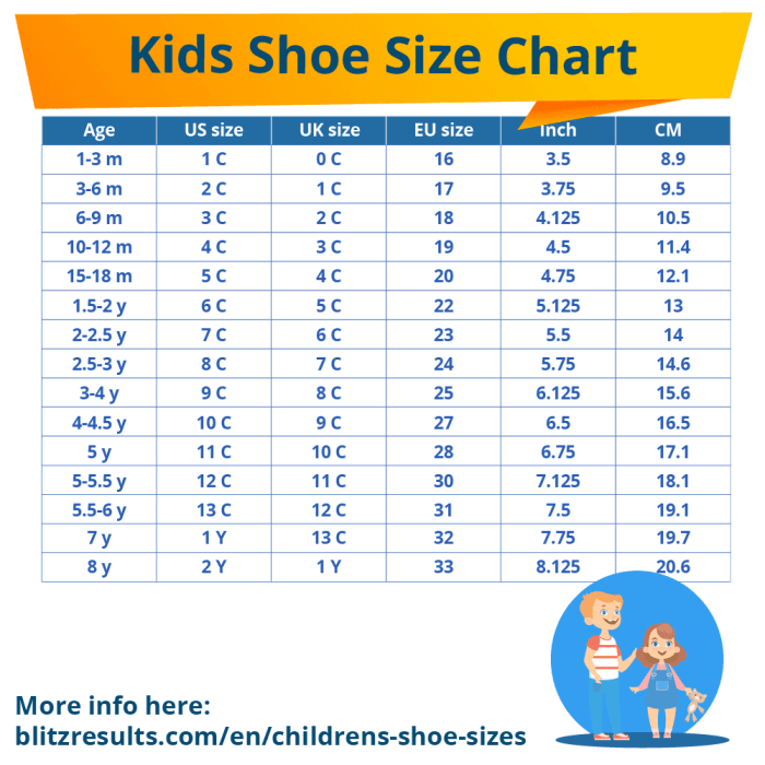 Cara menghitung ukuran sepatu anak