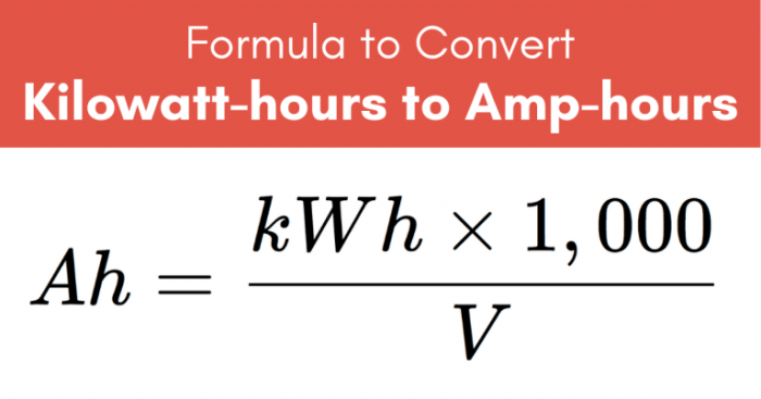 Cara menghitung kwh dari ampere