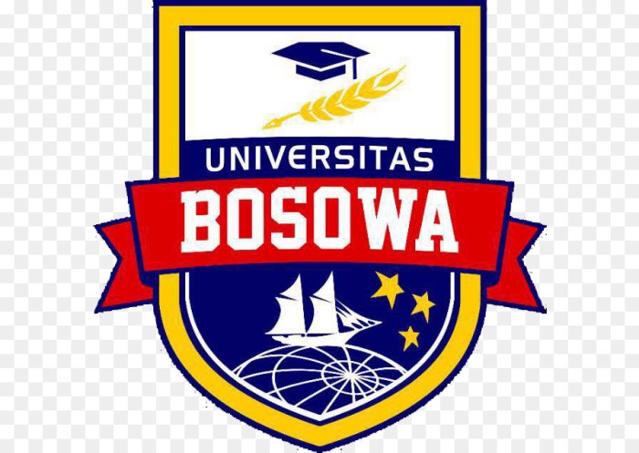 Www universitas bosowa ac id