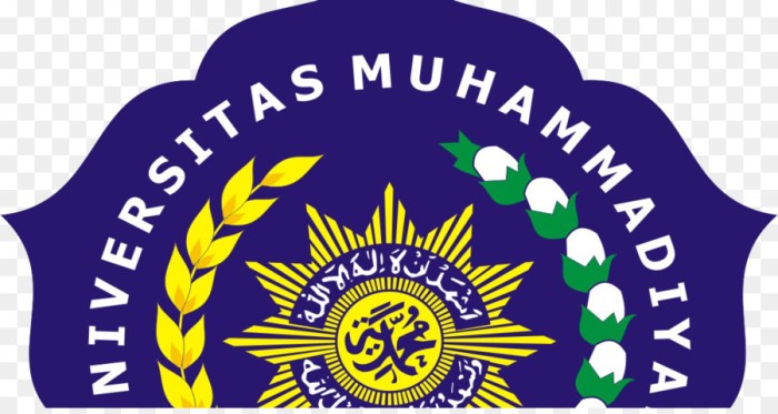 Umt tangerang muhammadiyah universitas