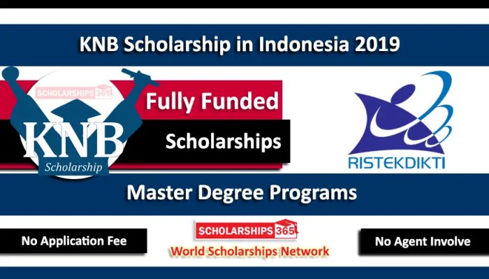 Scholarship countries indonesian government developing knb students scholarships ugandans indonesia full