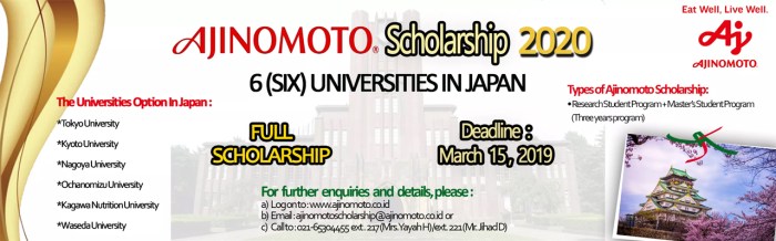 Beasiswa s2 dari ajinomoto di university of tokyo jepang