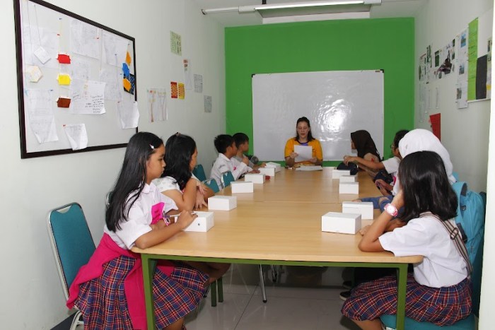 Tempat les bahasa inggris di bogor