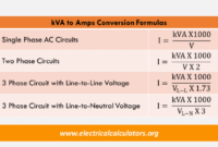 Cara hitung ampere 3 phase