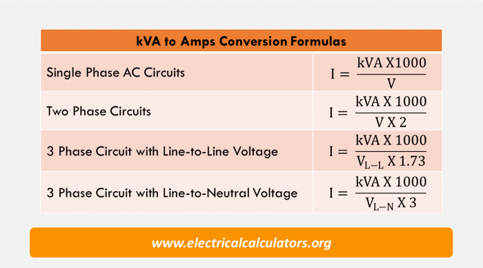 Cara hitung ampere 3 phase