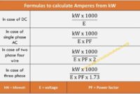 Watts amps calculator volts electrical inchcalculator