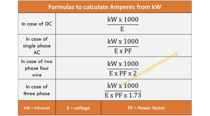 Watts amps calculator volts electrical inchcalculator