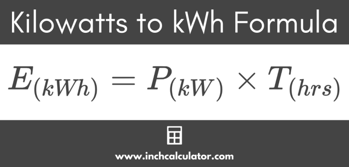 Bill electricity calculation calculate function program language using calculating python electric power unit programming will calculator cpp article programs tutorial