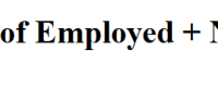 Rate force labor participation unemployment vs difference lfpr between economy calculating