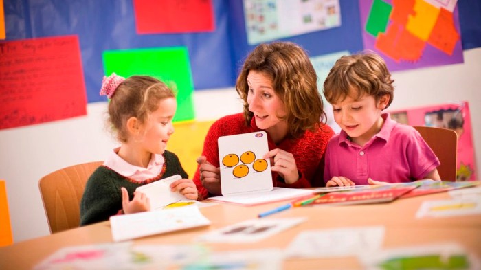 Teach english children learner also when