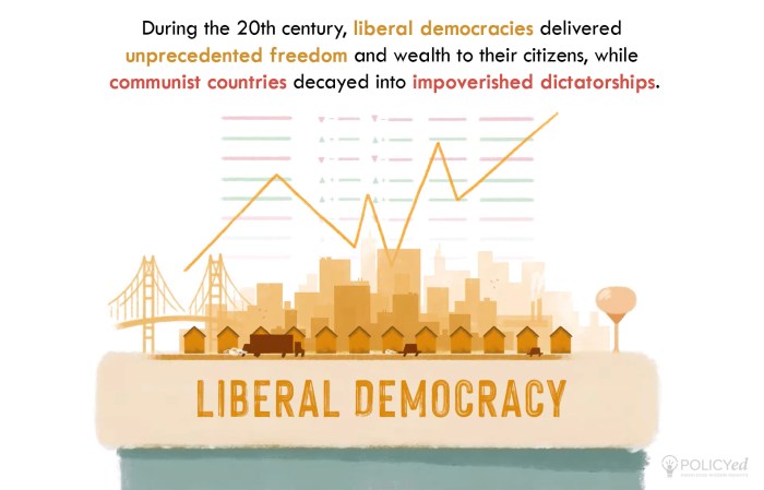 Sejarah demokrasi liberal