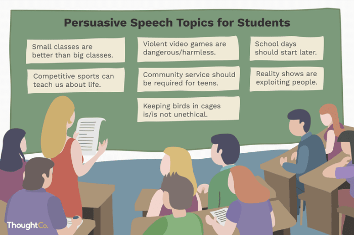 Contoh pidato persuasif tema pendidikan