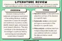 Contoh artikel literature review