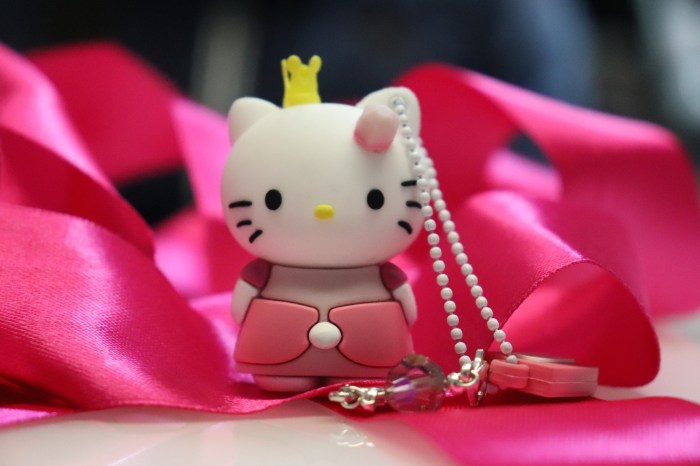 Sejarah hello kitty