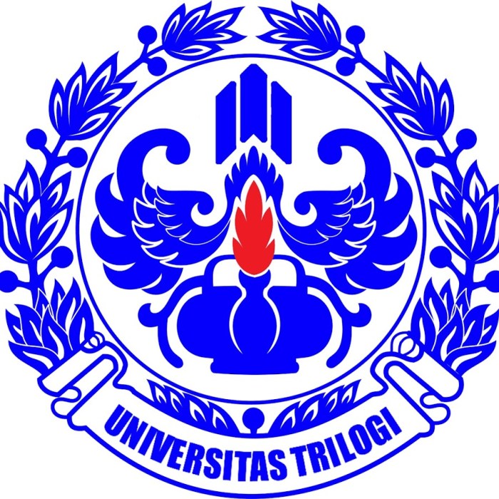 Biaya kuliah universitas trilogi