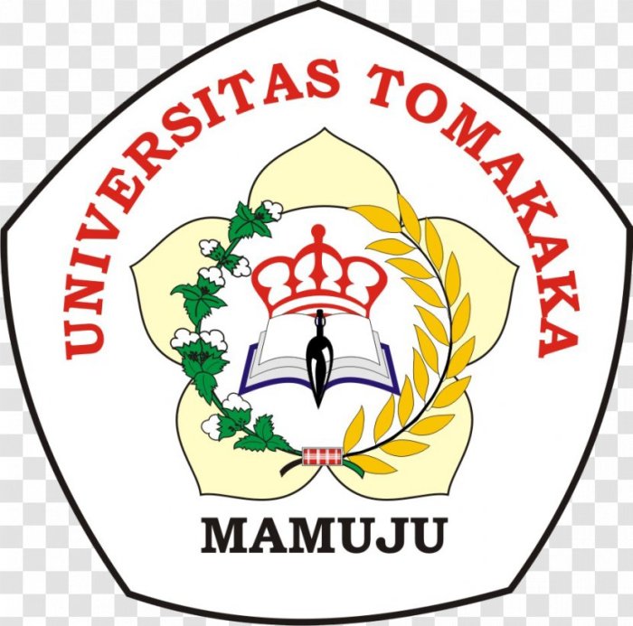 Ternate unkhair universitas khairun