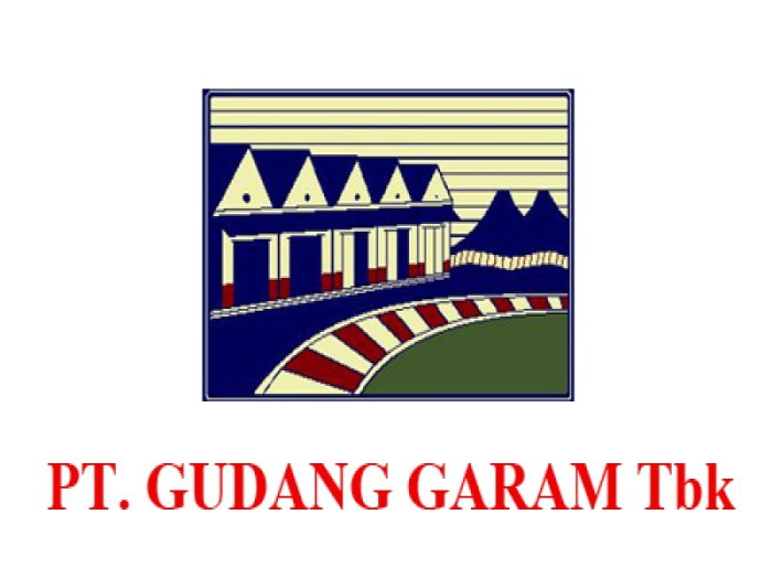 Sejarah gudang garam