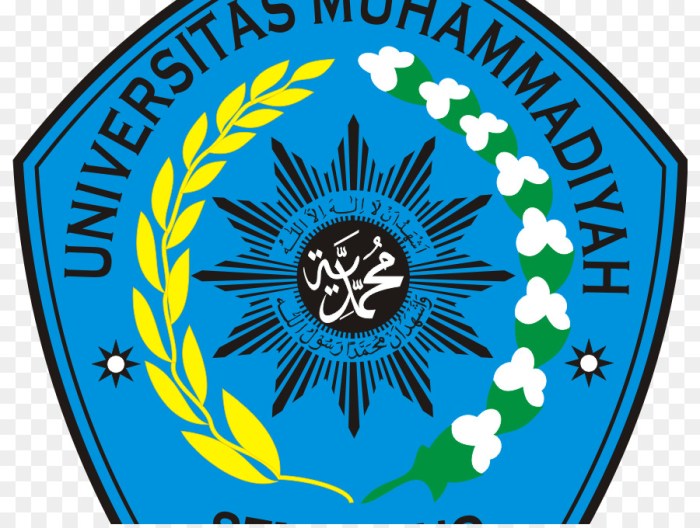 Logo universitas muhammadiyah semarang