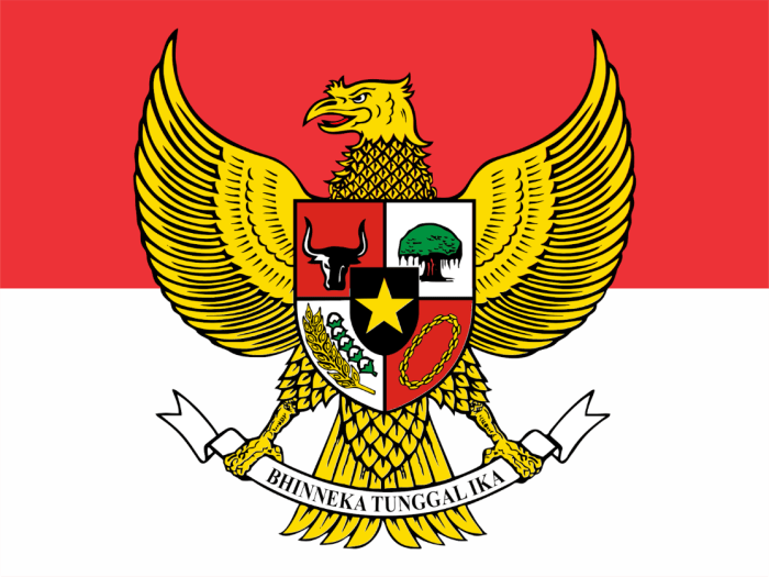 Sejarah garuda pancasila