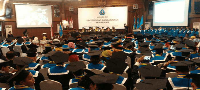 Universitas pandanaran semarang