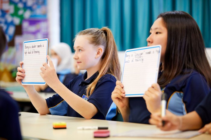 Bahasa inggris madrasah aliyah negeri