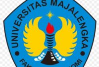 Universitas majalengka fakultas ekonomi