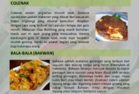 Contoh artikel bahasa sunda tentang makanan