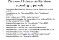 Sejarah sastra indonesia