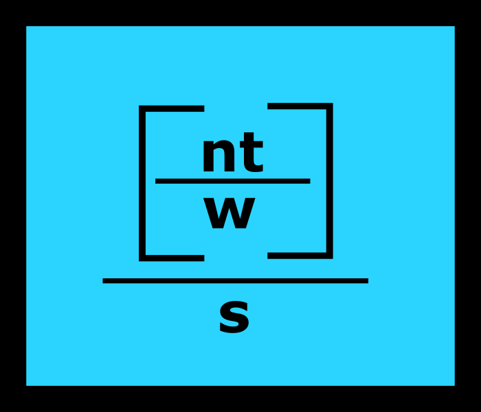 Manpower requirement calculation people implementation tps thinking program system time takt