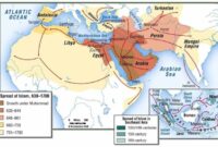 Sejarah peradaban islam pada masa rasulullah