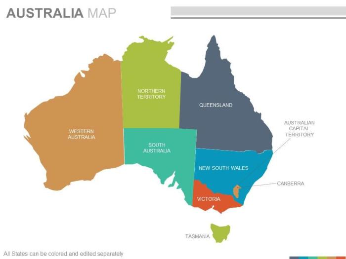 Sejarah benua australia