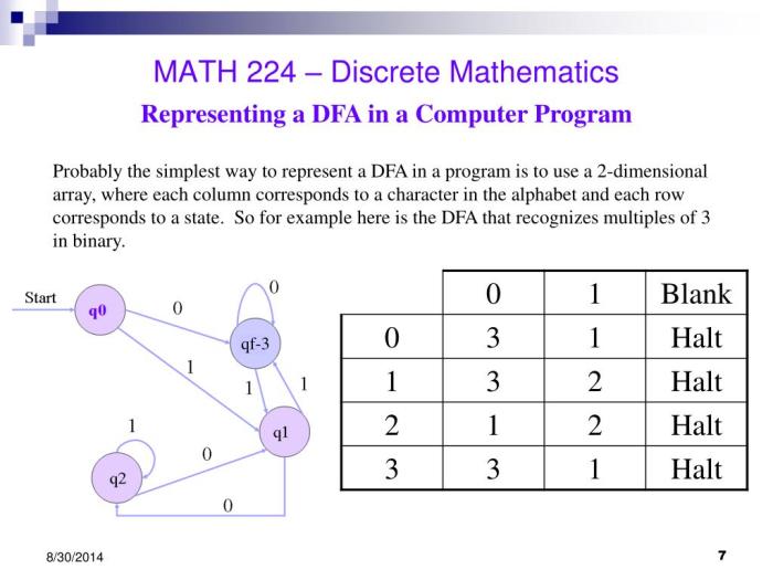 Materi matematika diskrit