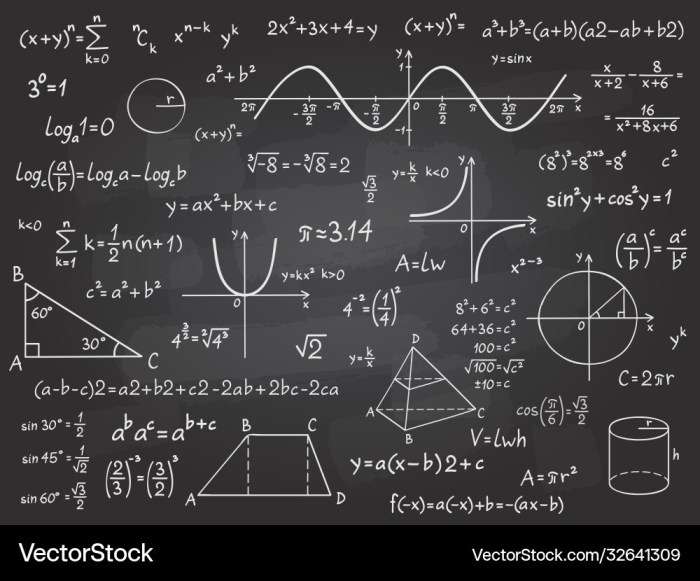 Gambar rumus matematika sd