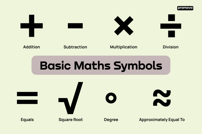 Mathematics subject word school vector subjects illustration font clipart graphics stock preview rf