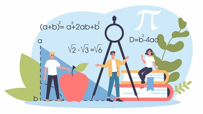 Konsep matematika