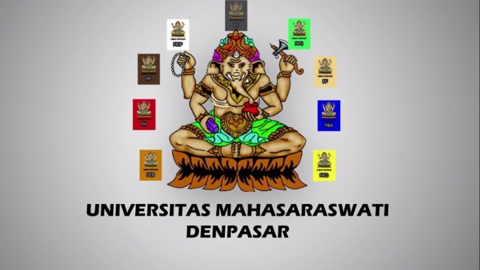 Universitas mahasaraswati mataram