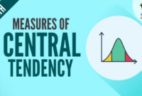 Contoh soal ukuran pemusatan data