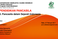 Alasan diperlukannya pancasila dalam kajian sejarah bangsa indonesia