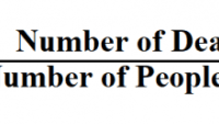 Rate death crude population calculate age mortality specific calculation standard chegg problem solved 1000 adjusted per direct deaths table expected