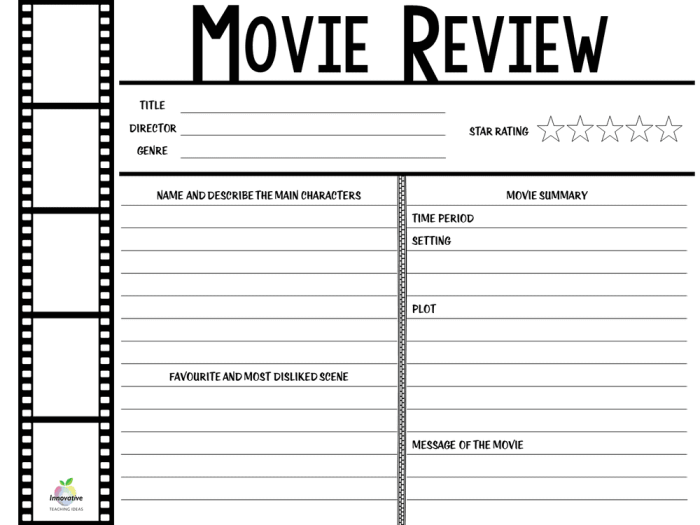 Contoh review text film dalam bahasa inggris