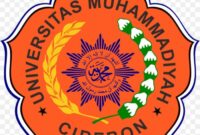 Rsu universitas muhammadiyah cirebon