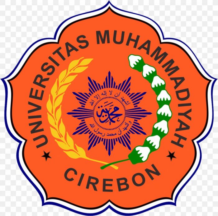 Rsu universitas muhammadiyah cirebon