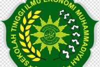 Logo universitas muhammadiyah palangkaraya